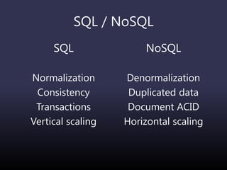SQL / NoSQL
SQL
Normalization
Consistency
Transactions
Vertical scaling
NoSQL
Denormalization
Duplicated data
Document ACID
Horizontal scaling
 