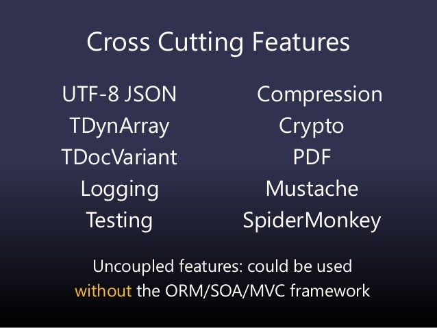 Delphi variant to string Delphi variant to string