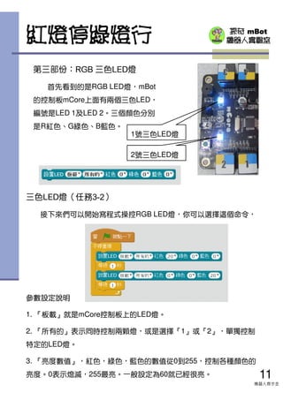 探奇 mBot
機器人實驗室
三色LED燈（任務3-2）
接下來們可以開始寫程式操控RGB LED燈，你可以選擇這個命令，
參數設定說明
1. 『板載』就是mCore控制板上的LED燈。
2. 『所有的』表示同時控制兩顆燈，或是選擇『1』或『2』，單獨控制
特定的LED燈。
3. 『亮度數值』，紅色，綠色，藍色的數值從0到255，控制各種顏色的
亮度。0表示熄滅，255最亮。一般設定為60就已經很亮。
紅燈停綠燈行
第三部份：RGB 三色LED燈
首先看到的是RGB LED燈，mBot
的控制板mCore上面有兩個三色LED，
編號是LED 1及LED 2。三個顏色分別
是R紅色、G綠色、B藍色。
2號三色LED燈
1號三色LED燈
11
機器人齊步走
 