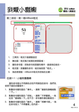 探奇 mBot
機器人實驗室我愛小貓熊
第二部份：第一個mBlock程式
1. 工具列：程式介面調整設定
2. 舞台區：程式執行結果的表現區域。
3. 圖形命令區：控制命令就是圖形積木，直接拖拉組合。
4. 程式區：放置圖形命令，組合後就是『程式』。
5. 角色管理區：mBlock中程式所控制的主體。
1
2
3
4
5
4
機器人齊步走
圖形命令區以不同顏色分別不同類型的命令，我們先
依照下面的步驟操作：
1. 點擊命令圖形區的『事件』，選擇『當綠色旗幟被點
一下』。
2. 點擊命令圖形區的『控制』，選擇『不停重複』，拖
拉至『當被點一下』的下方，命令圖形會自動接合。
3. 點擊命令圖形區的『動作』，選擇『將轉15度』，拖
拉命令放入『不停重複』的內部。
任務1-1：小貓熊團團轉
 