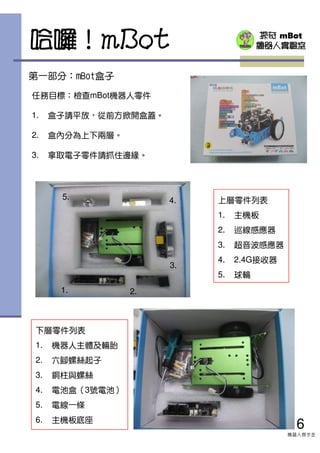 探奇 mBot
機器人實驗室
6
機器人齊步走
哈囉！mBot
任務目標：檢查mBot機器人零件
1. 盒子請平放，從前方掀開盒蓋。
2. 盒內分為上下兩層。
3. 拿取電子零件請抓住邊緣。
第一部分：mBot盒子
上層零件列表
1. 主機板
2. 巡線感應器
3. 超音波感應器
4. 2.4G接收器
5. 球輪
下層零件列表
1. 機器人主體及輪胎
2. 六腳螺絲起子
3. 銅柱與螺絲
4. 電池盒（3號電池）
5. 電線一條
6. 主機板底座
1. 2.
3.
4.5.
 