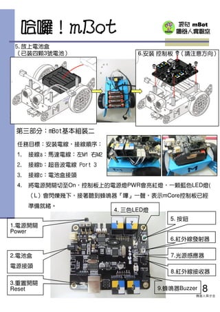 探奇 mBot
機器人實驗室
第三部分：mBot基本組裝二
哈囉！mBot
任務目標：安裝電線，接線順序：
1. 接線a：馬達電線：左M1 右M2
2. 接線b：超音波電線 Port 3
3. 接線c：電池盒接頭
4. 將電源開關切至On，控制板上的電源燈PWR會亮紅燈，一顆藍色LED燈(
（L）會閃爍幾下，接著聽到蜂鳴器『嗶』一聲，表示mCore控制板已經
準備就緒。
8
機器人齊步走
3.重置開關
Reset
2.電池盒
電源接頭
1.電源開關
Power
9.蜂鳴器Buzzer
8.紅外線接收器
6.紅外線發射器
7.光源感應器
4. 三色LED燈
5. 按鈕
6.安裝 控制板 （請注意方向）
5.放上電池盒
（已裝四顆3號電池）
 