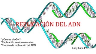 REPLICACIÓN DEL ADN
*¿Que es el ADN?
*Replicación semiconservativa
*Proceso de replicación del ADN
Lady Lara 4ºA
 