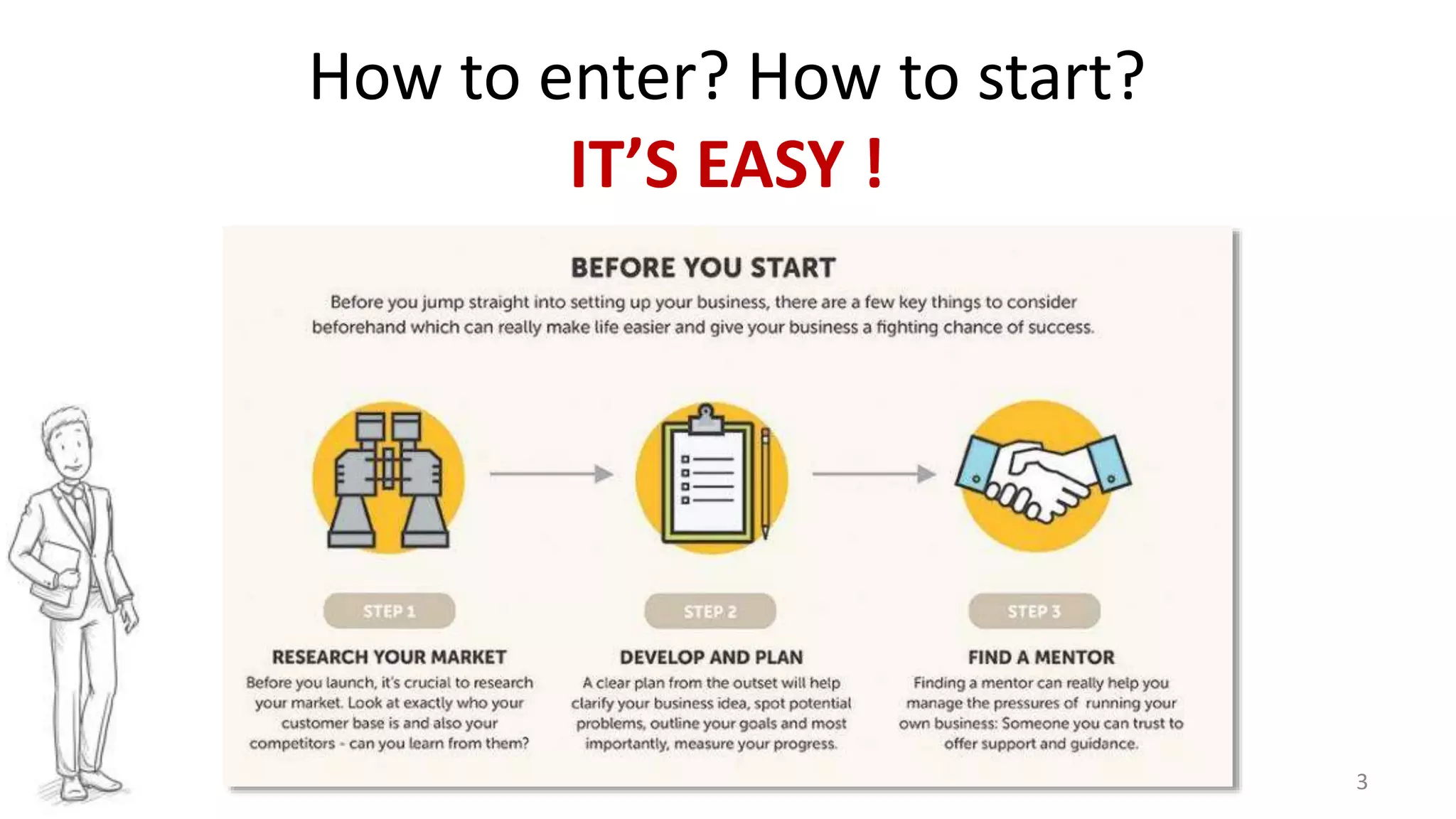 3
How to enter? How to start?
IT’S EASY !
 