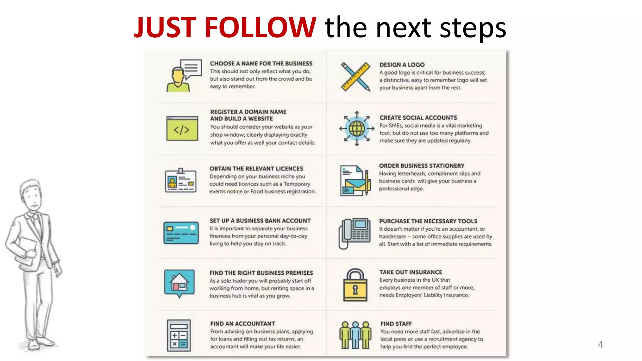 4
JUST FOLLOW the next steps
 