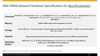 © 2016 SAP SE or an SAP affiliate company. All rights reserved. 1
Public
SAP HANA Relaxed Hardware Specification for Non-Production
Intel Xeon E7 – Westmere EX (E7-x8xx v1) or IvyBridge EX (E7-x8xx v2) or Haswell EX (E7-x8xx v3), or Broadwell EX (E7-x8xx v4)
Intel Xeon E5 – (E5-26xx v2/v3/v4, min 8 cores); 2 socket, up to 1.5TB; scale-up only
IBM POWER 7+
128GB of RAM to Max memory supported on the box
Size: 2x Memory - Any local storage or shared storage w/ standard disk with RAID 1 or higher on proven file systems
NFS , XFS, or GPFS
Standard networking components (2 network ports required for secure HDB net communication)
SUSE Linux 11.x, 12, 12 SP1 & Red Hat Enterprise Linux 6.5, 6.6, 6.7, 7.2 (HANA on Intel platforms)
SUSE Linux 11 SP4 (HANA on Power platforms)
Virtualized or Bare Metal
Processor
Memory
Storage
Network
Operating
System
Note: Performance related support will only be provided on production grade hardware (Certified hardware)
 