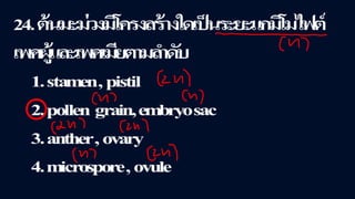 ข้อสอบ+เฉลย การสืบพันธุ์ของพืชดอก ชั้นมัธยมศึกษาปีที่ 5