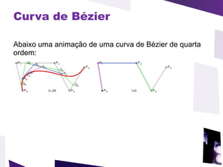 Curva de Bézier Abaixo uma animação de uma curva de Bézier de quarta ordem: 