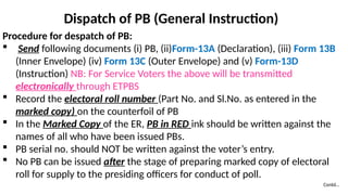 voter instructions-electiosns menu datsh boarddddd | PPTX