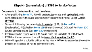 voter instructions-electiosns menu datsh boarddddd | PPTX