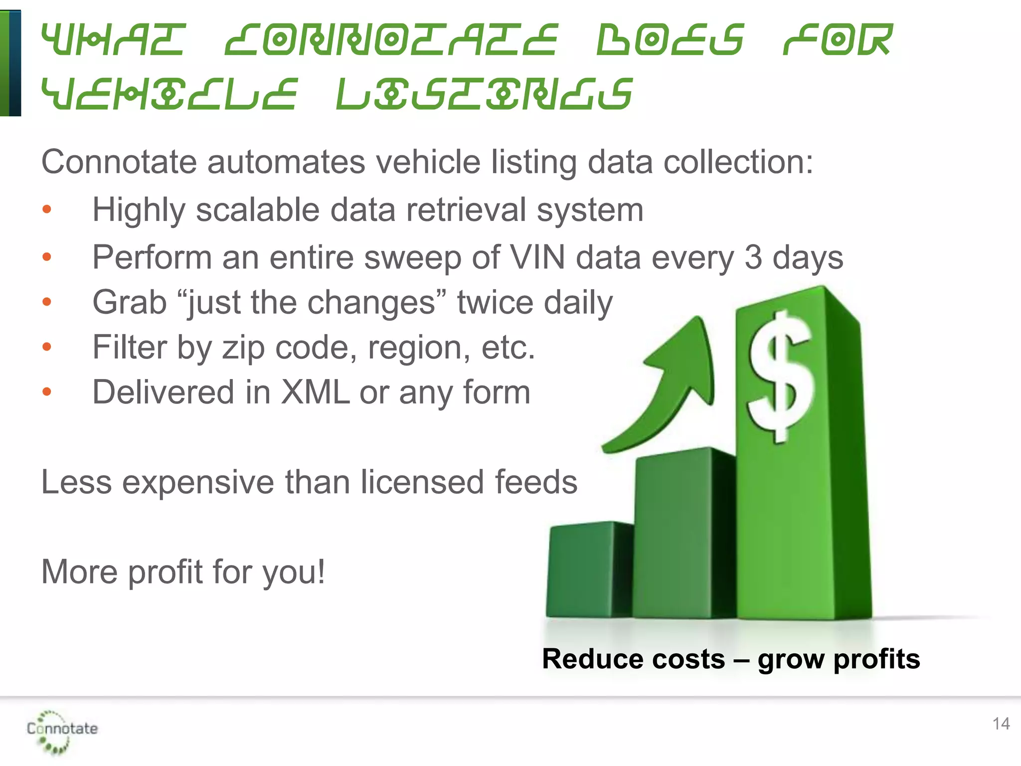 What Connotate Does for
Vehicle Listings
Connotate automates vehicle listing data collection:
• Highly scalable data retrieval system
• Perform an entire sweep of VIN data every 3 days
• Grab “just the changes” twice daily
• Filter by zip code, region, etc.
• Delivered in XML or any form
Less expensive than licensed feeds
More profit for you!
14
Reduce costs – grow profits
 