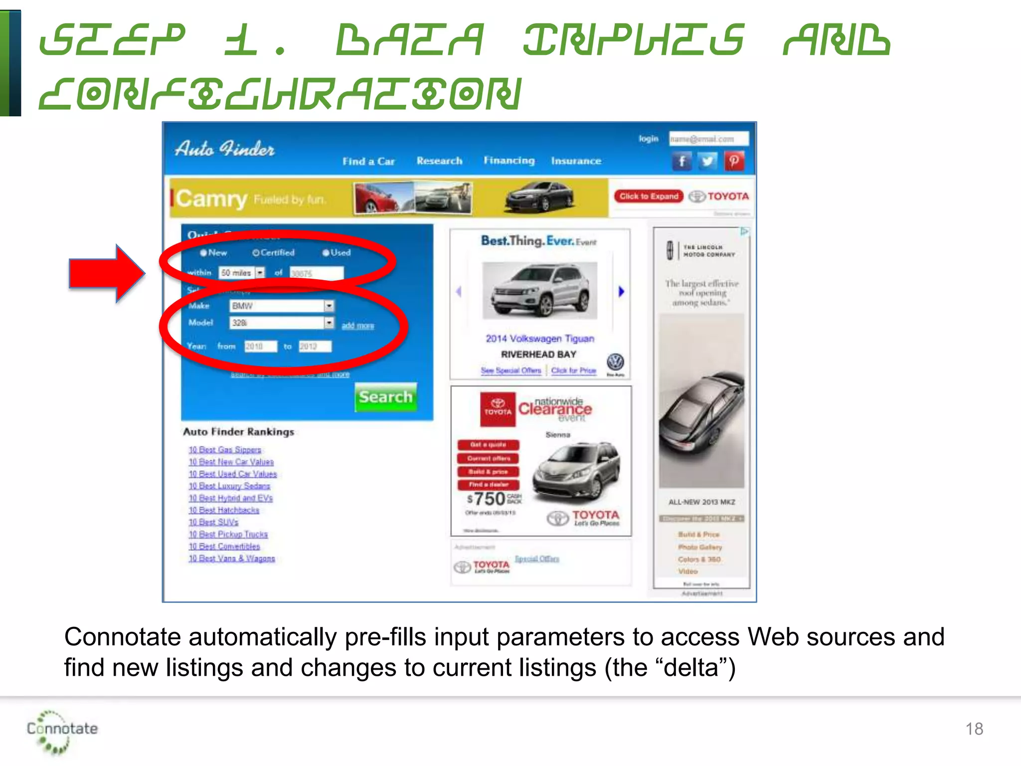 Step 1. Data Inputs and
Configuration
18
Connotate automatically pre-fills input parameters to access Web sources and
find new listings and changes to current listings (the “delta”)
 