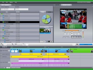V4x - Plateforme RichMedia interactive Mobile TV