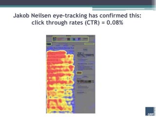 Jakob Neilsen eye-tracking has confirmed this:
      click through rates (CTR) = 0.08%
 