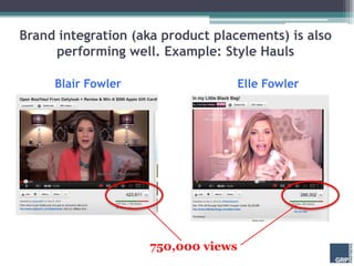 Brand integration (aka product placements) is also
     performing well. Example: Style Hauls

     Blair Fowler          ...