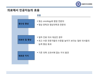 의료에서 인공지능의 효용
효용
생산성 향상
의료의 질 향상
새로운 지식
• 왓슨 oncology와 항암 전문의
• 영상 판독과 영상의학과 전문의
• 일차 진료 의사 대상인 경우
• 최고 수준 전문가들의 수준을 높이기 보다는 일반 의사들의
능력 향상 효과
• 기존 의학 교과서에 없는 지식 발견
 