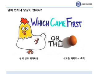 닭이 먼저냐 달걀이 먼저냐?
생체 신호 웨어러블 새로운 의학지식 축적
 