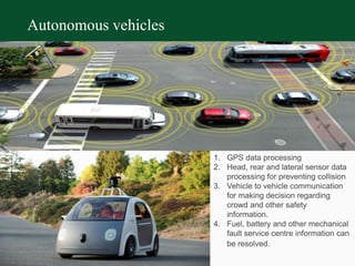 Autonomous vehicles
1. GPS data processing
2. Head, rear and lateral sensor data
processing for preventing collision
3. Vehicle to vehicle communication
for making decision regarding
crowd and other safety
information.
4. Fuel, battery and other mechanical
fault service centre information can
be resolved.
 