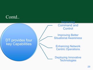 Contd..
29
DT provides four
key Capabilities
Improving
Command and
Control
Improving Better
Situational Awareness
Enhancing Network
Centric Operations
Deploying Innovative
Technologies
 