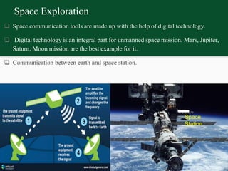 Space Exploration
 Space communication tools are made up with the help of digital technology.
 Digital technology is an integral part for unmanned space mission. Mars, Jupiter,
Saturn, Moon mission are the best example for it.
 Communication between earth and space station.
Space
Station
 