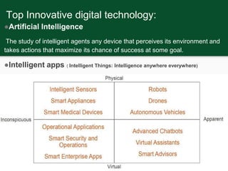 Top Innovative digital technology:
●Artificial Intelligence
The study of intelligent agents any device that perceives its environment and
takes actions that maximize its chance of success at some goal.
●Intelligent apps ( Intelligent Things: Intelligence anywhere everywhere)
 