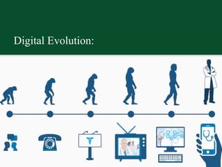 Digital Evolution:
 