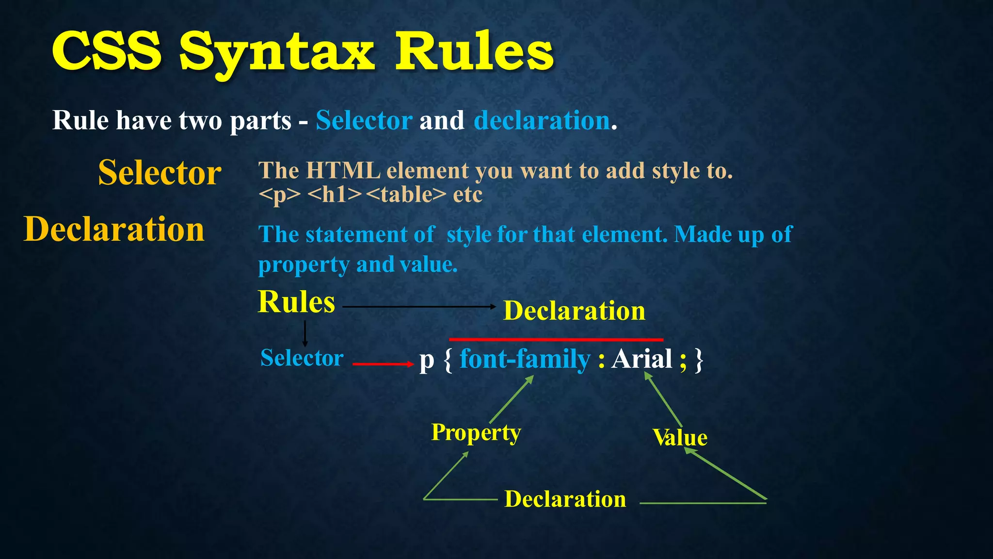 html-css | PPTX | Web Development | Internet