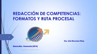 1
Dra. Liria Rincones Pérez
Maracaibo. Venezuela (2014)
Elaborada por: Dra. Liria Rincones (2014)

 