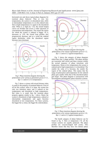Bayor Jude Simons et al Int. Journal of Engineering Research and Applications www.ijera.com
ISSN : 2248-9622, Vol. 5, Issue 1( Part 2), January 2015, pp.127-131
www.ijera.com 129|P a g e
horizontal axis and shows typical phase diagrams for
reentrant phase behavior. Thus at very low
temperatures, the system is in disordered state, while
at intermediate temperatures it is in the ordered state
then at high temperatures it is again in the disordered
state. When J0 is high (J0= 1.6), the closed looped
curves are broader and covers a wider spectrum of
concentration and temperature. This means the region
for which the system is ordered is bigger. As J0
decreases to 1.05, the closed loop profiles also
progressively decrease, and as a result the ordered
region diminishes while the disordered region
becomes more dominant.
Fig.1. Phase transition diagram showing the
polarization ss for various J0 parameters given n=1.5.,
Ω0=1.1 and m=2.2 vs temperature t.
Fig. 2 shows a system with mixed fortunes when
it comes to the property of reentrant behavior. First of
all for this system, when J0 is large, the system has
only two transition states, and is ordered at low
temperatures and disordered at high temperatures.
But when J0 is small, then the reentrant phase
property appears similar to fig. 1 above. Hence the
system is disordered at high temperatures, ordered at
intermediate temperatures and again becomes
disordered at low temperatures. For these systems,
the bigger the J0 values, the bigger the ordered phase.
Fig. 2Phase transition diagram showing the
polarization ss for various J0parameters given n=1.2,
Ω0=1.1 and m=2.2 against temperature t.
Fig. 3 shows the category of phase diagrams
which have the U-shape profiles. The phase profiles
are concentric half circles and these systems exhibit
the normal sequence of phase transitions with
temperature. Hence at low temperatures the system is
ordered and at high temperatures it is disordered. The
smaller the value of J0 becomes, the smaller the
region of the ordered phase. This means that the
range of polarization and temperature for the ordered
phase gets smaller while that of the disordered phase
gets larger. This phase diagram is synonymous with
ferromagnetic-paramagnetic phase transition systems.
Fig. 3. Phase transition diagram showing the
polarization ss for various J0parameters given n=1.0,
Ω0=1.1 and m=2.2 against temperature t.
The fourth category of phase behavior can be
found in fig. 4. Here at temperature t=0, all the
various systems are equally polarized. The phase
profiles are crescent-shaped half circles. This
therefore means that they have two distinct phase
 