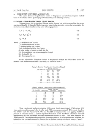 Int J Elec & Comp Eng ISSN: 2088-8708 
User Selective Encryption Method for Securing MANETs (Amal Ahmad)
3107
6. SIMUALTION SCENARIOS AND RESULTS
This section discusses the performance results of the proposed user selective encryption method
based on the selected metrics upon varying factors according to the following scenarios.
6.1. Scenario #1: Data Transfer Time for Varying Data Size
The data transfer time is considered the time starting from the encryption process of the first packet
in a selected data file till the end of the last encrypted packet in the decryption process that have reached the
destination node and calculated according to the following equations:
𝑇𝑟 = 𝑇𝑒 + 𝑇𝑑 + 𝑇𝐸𝐸 (1)
𝑇𝑒 ≅ 𝑇𝑑 ≅ ∑ 𝑇𝑖
𝑁 𝑝
1 (2)
𝑁𝑝 = 𝐹𝑠/𝑃𝑠 (3)
Where: 𝑇𝑟 is the transfer time (in sec)
𝑇𝑒 is the encryption time (in sec)
𝑇𝑑 is the decryption time (in sec)
𝑇𝐸𝐸 is the End-to-End delay time (in sec)
𝑁𝑝 is the number of packets in single data file
𝑇𝑖 is the time taken to encrypt a single packet (in sec)
𝐹𝑠 is the data file size
𝑃𝑠 is the single packet size
For the implemented encryption schemes in the proposed method, the transfer time results are
shown in Table 4 for simulation mode 1 and Table 5 for simulation mode 2.
Table 4. Transfer Time Results-Simulation Mode 1
File Size (Kb)
Transfer Time (sec)
DES AES 3DES
2 0.78 0.06 2.34
4 1.55 0.11 4.61
8 3.15 0.19 9.23
16 6.36 0.38 18.62
32 13.09 1.09 37.81
64 33.36 3.32 96.16
128 68.76 7.12 198.22
256 141.73 17.37 436.61
Table 5. Transfer Time Results-Simulation Mode 2
File Size (Kb)
Transfer Time (sec)
DES-DHKE AES-DHKE 3DES-DHKE
2 1.76 1.04 3.32
4 2.53 1.09 5.6
8 4.13 1.17 10.21
16 7.34 1.36 19.6
32 14.07 2.07 38.79
64 34.34 4.3 97.14
128 69.74 8.09 199.19
256 142.71 18.35 437.59
These experimental results show that the AES transfer time is approximately 90% less than DES
when running simulation mode 1. On the other hand, AES consumes approximately 25% transfer time less
than DES for small data files and (57%-80%) less than DES for larger data files when applying the DHKE
protocol in simulation mode 2. Another important observation is that the DHKE calculations will add
approximately 28% time overhead to the overall transfer time results if we use a 2 Kbits prime number in the
DHKE protocol. The relationship between raising the number of bits of the prime number used in DH and the
calculations time overhead consumed by the algorithm as obtained from our experiments is shown Figure 3.
 