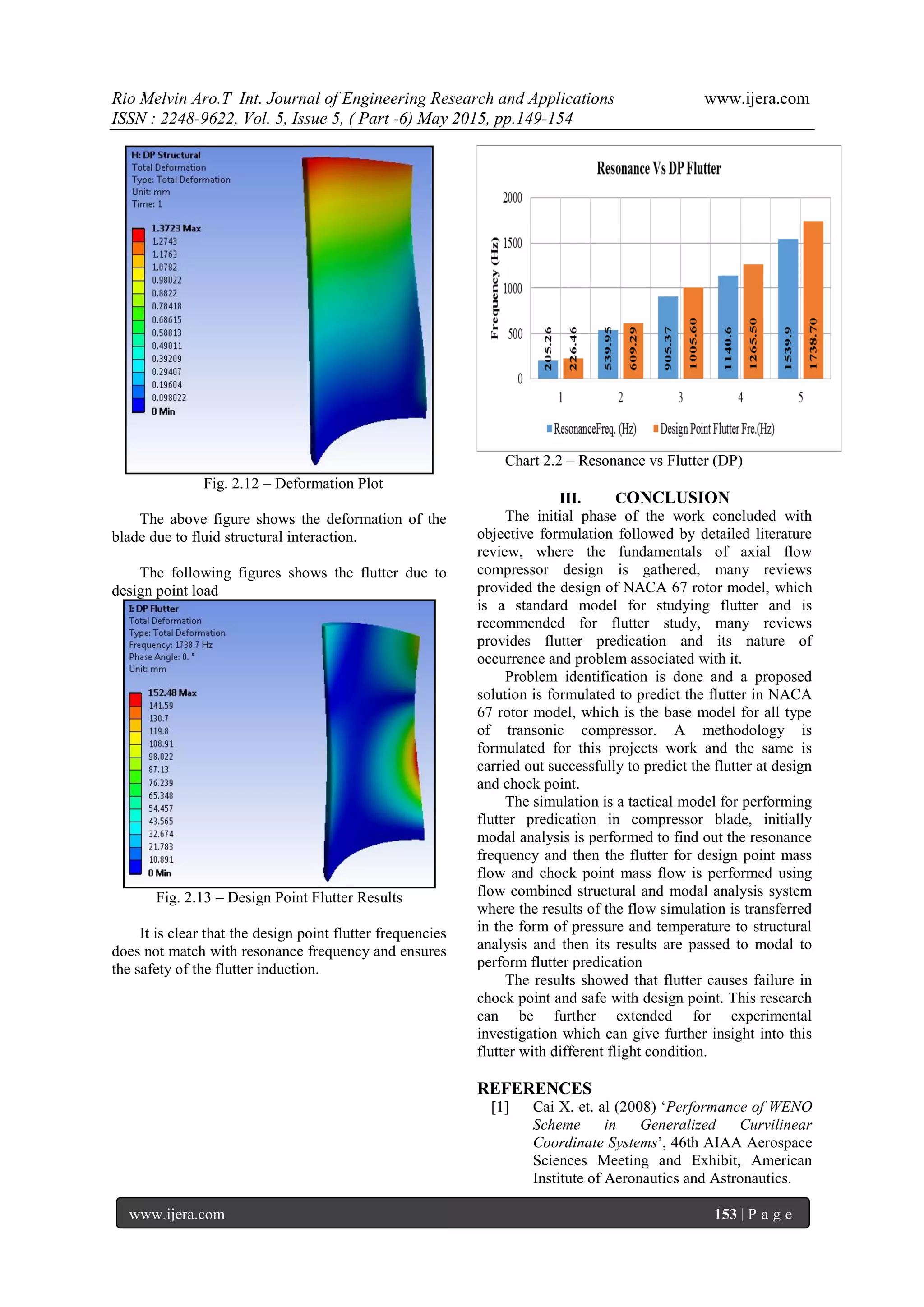 Rio Melvin Aro.T Int. Journal of Engineering Research and Applications www.ijera.com
ISSN : 2248-9622, Vol. 5, Issue 5, ( Part -6) May 2015, pp.149-154
www.ijera.com 153 | P a g e
Fig. 2.12 – Deformation Plot
The above figure shows the deformation of the
blade due to fluid structural interaction.
The following figures shows the flutter due to
design point load
Fig. 2.13 – Design Point Flutter Results
It is clear that the design point flutter frequencies
does not match with resonance frequency and ensures
the safety of the flutter induction.
Chart 2.2 – Resonance vs Flutter (DP)
III. CONCLUSION
The initial phase of the work concluded with
objective formulation followed by detailed literature
review, where the fundamentals of axial flow
compressor design is gathered, many reviews
provided the design of NACA 67 rotor model, which
is a standard model for studying flutter and is
recommended for flutter study, many reviews
provides flutter predication and its nature of
occurrence and problem associated with it.
Problem identification is done and a proposed
solution is formulated to predict the flutter in NACA
67 rotor model, which is the base model for all type
of transonic compressor. A methodology is
formulated for this projects work and the same is
carried out successfully to predict the flutter at design
and chock point.
The simulation is a tactical model for performing
flutter predication in compressor blade, initially
modal analysis is performed to find out the resonance
frequency and then the flutter for design point mass
flow and chock point mass flow is performed using
flow combined structural and modal analysis system
where the results of the flow simulation is transferred
in the form of pressure and temperature to structural
analysis and then its results are passed to modal to
perform flutter predication
The results showed that flutter causes failure in
chock point and safe with design point. This research
can be further extended for experimental
investigation which can give further insight into this
flutter with different flight condition.
REFERENCES
[1] Cai X. et. al (2008) ‘Performance of WENO
Scheme in Generalized Curvilinear
Coordinate Systems’, 46th AIAA Aerospace
Sciences Meeting and Exhibit, American
Institute of Aeronautics and Astronautics.
 