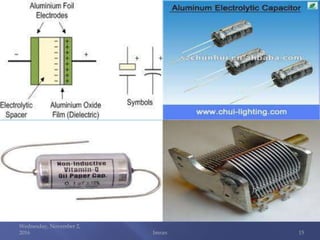 Wednesday, November 2,
2016 Imran 15
 