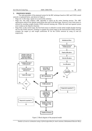 Int J Elec & Comp Eng ISSN: 2088-8708 
Number of sources estimation using a hybrid algorithm for smart antenna (Mohammed Hussein Miry)
6213
5. PROPOSED MODEL
The main procedure of the proposed system for the BIC technique based on ABC and CGHA neural
network is explained below, and shown in Figure 2.
- Stage one: in this stage, signal x(t) is received by antennas.
- Stage two: this stage employs ABC algorithm to speed up the entire learning process. The ABC
optimization achieves the optimal initial points that used in the third stage. However, every food source is
utilized for encoding weights besides CGHA network learning rate. Where the total sum squared system
error is taken as the objective function.
- Stage three: in the current stage, the best food source is utilized to set the initial weights besides learning
rate for the CGHA network, resulting in compute the actual output of the feed-forward CGHA network,
compute the output (y) and weight coefficients W for the CGHA network by using (5) and (6)
respectively.
Figure 2. Block diagram of the proposed model
 
