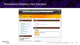 20© 2015 ELLUCIAN. CONFIDENTIAL & PROPRIETARY | 11898
Streamlined Desktop User Interface
 