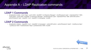 31© 2015 ELLUCIAN. CONFIDENTIAL & PROPRIETARY | 11898
Appendix A – LDAP Replication commands
LDAP 1 Commands
• dsreplication enable –-host1 ldap1 –-port1 4444 –-bindDN1 “cn=Directory Manager” –-bindPassword “pwd” –-replicationPort1 1388 –
-host2 ldap2 –-port2 4444 –bindDN2 “cn=Directory Manager” –bindPassword2 “pwd” –replicationPort2 1388 –adminUID admin –
adminPassword “pwd” –baseDN “o=cp” –baseDN “o=messaging” –trustAll
LDAP 2 Commands
• dsreplication initialize –-baseDN “o=cp” –-baseDN “o=messaging” –-adminUID admin –-adminPassword “pswd” –-hostSource ldap1
–-portSource 4444 –hostDestination ldap2 –portDestination 4444 --trustAll
 