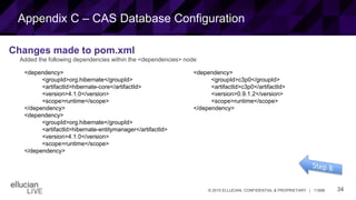34© 2015 ELLUCIAN. CONFIDENTIAL & PROPRIETARY | 11898
Appendix C – CAS Database Configuration
Changes made to pom.xml
Added the following dependencies within the <dependencies> node
<dependency>
<groupId>c3p0</groupId>
<artifactId>c3p0</artifactId>
<version>0.9.1.2</version>
<scope>runtime</scope>
</dependency>
<dependency>
<groupId>org.hibernate</groupId>
<artifactId>hibernate-core</artifactId>
<version>4.1.0</version>
<scope>runtime</scope>
</dependency>
<dependency>
<groupId>org.hibernate</groupId>
<artifactId>hibernate-entitymanager</artifactId>
<version>4.1.0</version>
<scope>runtime</scope>
</dependency>
 