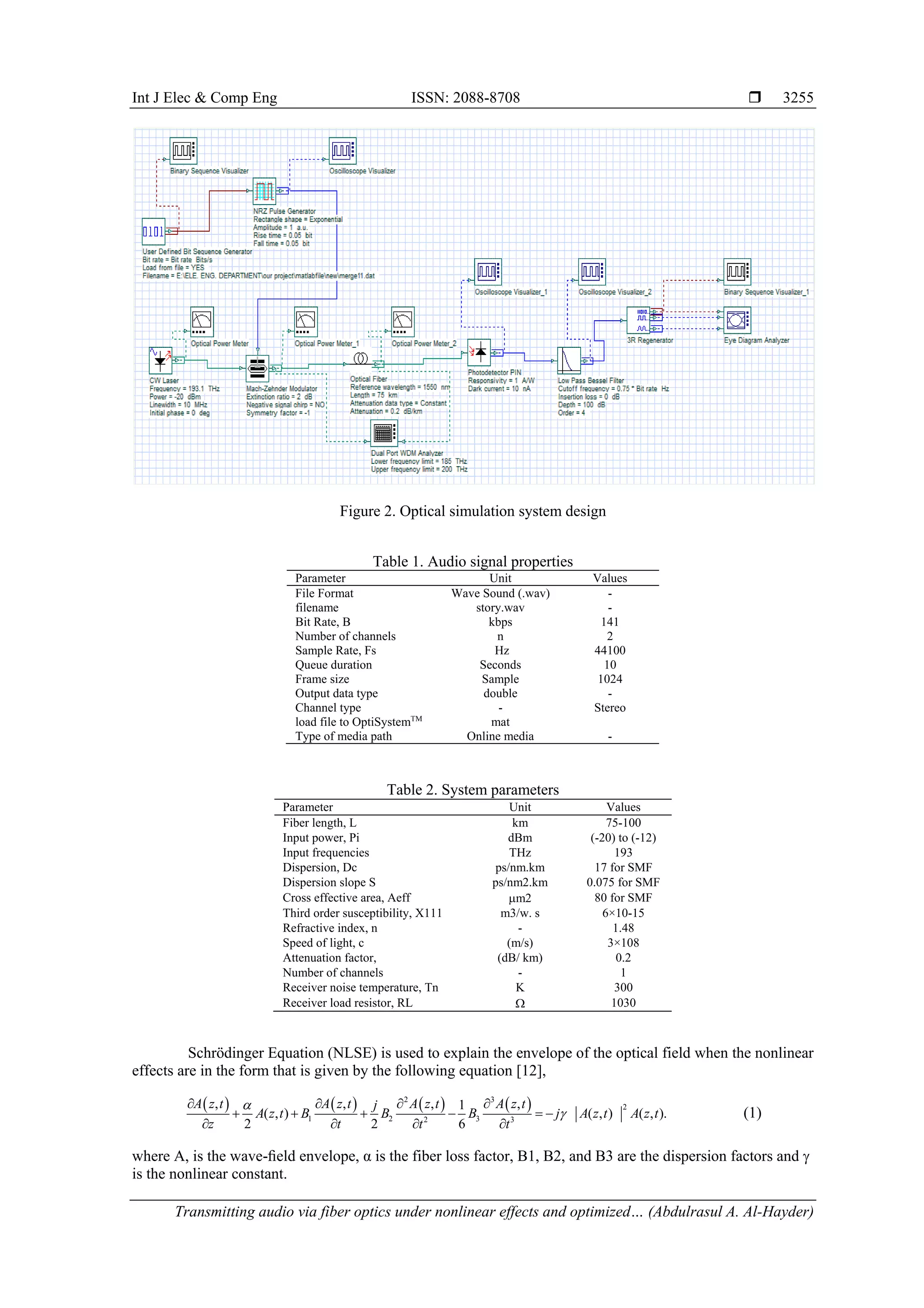 Int J Elec & Comp Eng ISSN: 2088-8708 
Transmitting audio via fiber optics under nonlinear effects and optimized… (Abdulrasul A. Al-Hayder)
3255
Figure 2. Optical simulation system design
Table 1. Audio signal properties
Parameter Unit Values
File Format Wave Sound (.wav) -
filename story.wav -
Bit Rate, B kbps 141
Number of channels n 2
Sample Rate, Fs Hz 44100
Queue duration Seconds 10
Frame size Sample 1024
Output data type double -
Channel type - Stereo
load file to OptiSystemTM
mat
Type of media path Online media -
Table 2. System parameters
Parameter Unit Values
Fiber length, L km 75-100
Input power, Pi dBm (-20) to (-12)
Input frequencies THz 193
Dispersion, Dc ps/nm.km 17 for SMF
Dispersion slope S ps/nm2.km 0.075 for SMF
Cross effective area, Aeff m2 80 for SMF
Third order susceptibility, X111 m3/w. s 6×10-15
Refractive index, n - 1.48
Speed of light, c (m/s) 3×108
Attenuation factor, (dB/ km) 0.2
Number of channels - 1
Receiver noise temperature, Tn K 300
Receiver load resistor, RL  1030
Schrödinger Equation (NLSE) is used to explain the envelope of the optical field when the nonlinear
effects are in the form that is given by the following equation [12],
       2 3
2
1 2 32 3
, , , ,1
( , ) ( , ) ( , ).
2 2 6
A z t A z t A z t A z tj
A z t B B B j A z t A z t
z t t t


   
     
   
(1)
where A, is the wave-ﬁeld envelope, α is the fiber loss factor, B1, B2, and B3 are the dispersion factors and 
is the nonlinear constant.
 