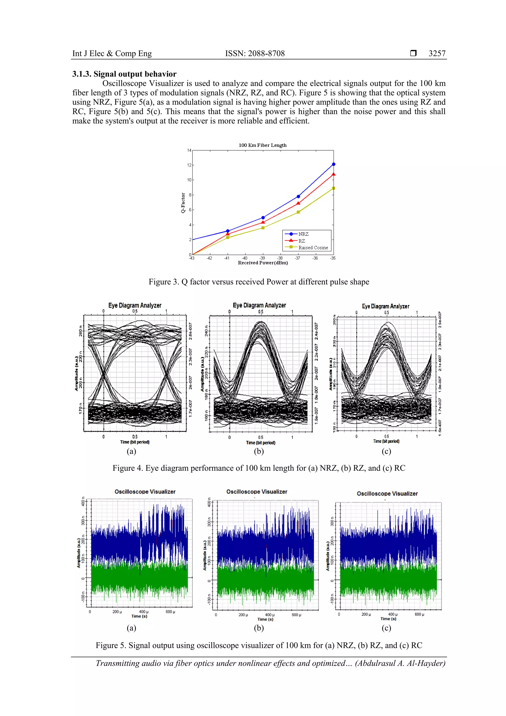 Int J Elec & Comp Eng ISSN: 2088-8708 
Transmitting audio via fiber optics under nonlinear effects and optimized… (Abdulrasul A. Al-Hayder)
3257
3.1.3. Signal output behavior
Oscilloscope Visualizer is used to analyze and compare the electrical signals output for the 100 km
fiber length of 3 types of modulation signals (NRZ, RZ, and RC). Figure 5 is showing that the optical system
using NRZ, Figure 5(a), as a modulation signal is having higher power amplitude than the ones using RZ and
RC, Figure 5(b) and 5(c). This means that the signal's power is higher than the noise power and this shall
make the system's output at the receiver is more reliable and efficient.
Figure 3. Q factor versus received Power at different pulse shape
(a) (b) (c)
Figure 4. Eye diagram performance of 100 km length for (a) NRZ, (b) RZ, and (c) RC
(a) (b) (c)
Figure 5. Signal output using oscilloscope visualizer of 100 km for (a) NRZ, (b) RZ, and (c) RC
 