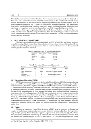 5480 Ì ISSN: 2088-8708
(https://github.com/soumith/convnet-benchmarks). Due to space constraint, we do not discuss the details of
these works here. Interested readers are referred to earlier versions of this work [10, 11] for such details.
However, we do note that, in previous studies, the comparison goal focused only on processing time. None of
those comparative studies dealt with CPU and GPU utilization or memory consumption. This work covered
these metrics to ﬁnd which of the considered frameworks achieve the best performance. Finally and most
importantly, the comparisons involved more datasets from more ﬁelds compared with previous studies.
The rest of this paper is organized as follows. Section 2. discusses the frameworks, the way they were
used to train the datasets and a brief comparison between them. The methodology we follow is discussed in
Section 3. Experimental results and the discussion are detailed in Section 4. The work is concluded with ﬁnal
thoughts presented in Section 5.
2. DEEP LEARNING FRAMEWORKS
The frameworks considered in this comparative study are: CNTK, TensorFlow and Theano. Moreover,
we use Keras on top of these frameworks as discussed later. All of these frameworks provide ﬂexible APIs and
conﬁguration options for performance optimization. Software versions of the frameworks are shown in Table 1
and their properties are shown in Table 2.
Table 1. Frameworks used for this comparative study
Framework Major Version Github Commit ID
CNTK 2.0 7436a00
TensorFlow 1.2.0 49961e5
Theano 0.10.0.dev1 8a1af5b
Keras 2.0.5 78f26df
Table 2. Properties of the considered frameworks
Property CNTK TensorFlow Theano Keras
Core C++ C++ Python Python
CPU
Multi-Threaded CPU Eigen Blas, conv2D, Limited OpenMP
GPU
Multi-GPU X (experimental version)
NVIDIA cuDNN
2.1. Microsoft cognitive toolkit (CNTK)
CNTK is an open source DL framework developed by Microsoft Research [12] for training and testing
many types of NN across multiple GPUs or servers. CNTK supports different DL architectures like Feedfor-
ward, Convolutional, Recurrent, Long Short-Term Memory (LSTM) and Sequence-to-Sequence NN. In CNTK,
a Computational Network learns any function by converting it to a directed graph, where leaf nodes consist of
an input values or learning parameters while other nodes represent matrix operation applied to its children. In
this case, CNTK has an advantage as it can automatically ﬁnd the derive gradients for all the computations
which are required to learn the parameters. In CNTK, users specify their networks using a conﬁguration ﬁle
that contains information about the network type, where to ﬁnd input data and the way to optimize param-
eters [13]. CNTK interface supports different APIs of several languages such as Python, C++ and C# across
both GPU (CUDA) or CPU platforms. According to its developers (https://docs.microsoft.com/en-us/cognitive-
toolkit/cntk-evaluation-overview), CNTK was written in C++ in an efﬁcient way, where it removes duplicated
computations in forward and backward passes, uses minimal memory and reduces memory reallocation by
reusing them.
2.2. Theano
Theano is an open source Python library developed at MILA lab at the University of Montreal as a
compiler for mathematical expressions that lets users and developers optimize and evaluate their expressions
using NumPy’s syntax (a Python library that supports a large and multi-dimensional arrays) [3, 14]. Theano
starts performing computations automatically by optimizing the selection of computations, translates them
into other machine learning languages such as C++ or CUDA (for GPU) and then compiles them into Python
Int J Elec & Comp Eng, Vol. 10, No. 5, October 2020 : 5479 – 5486
 