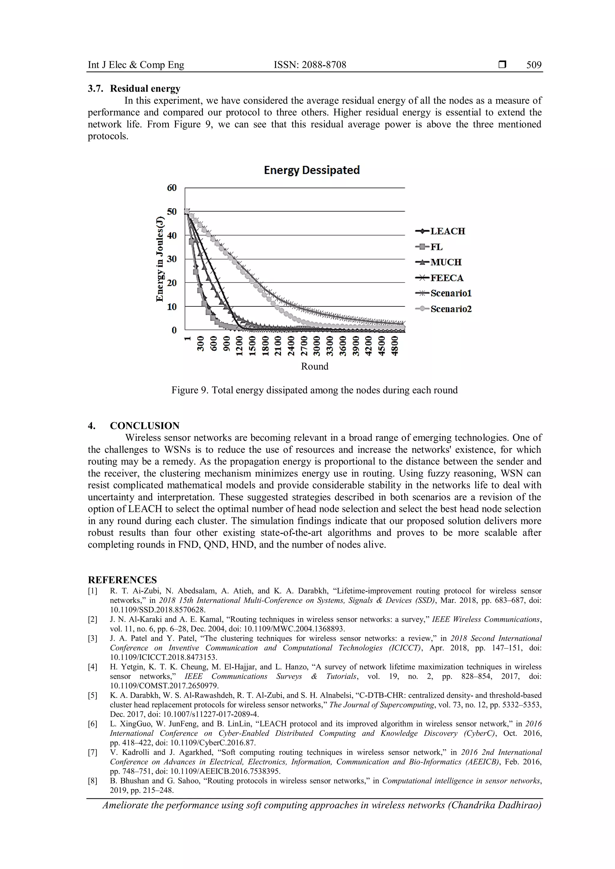 Int J Elec & Comp Eng ISSN: 2088-8708  Ameliorate the performance using soft computing approaches in wireless networks (Chandrika Dadhirao) 509 3.7. Residual energy In this experiment, we have considered the average residual energy of all the nodes as a measure of performance and compared our protocol to three others. Higher residual energy is essential to extend the network life. From Figure 9, we can see that this residual average power is above the three mentioned protocols. Figure 9. Total energy dissipated among the nodes during each round 4. CONCLUSION Wireless sensor networks are becoming relevant in a broad range of emerging technologies. One of the challenges to WSNs is to reduce the use of resources and increase the networks' existence, for which routing may be a remedy. As the propagation energy is proportional to the distance between the sender and the receiver, the clustering mechanism minimizes energy use in routing. Using fuzzy reasoning, WSN can resist complicated mathematical models and provide considerable stability in the networks life to deal with uncertainty and interpretation. These suggested strategies described in both scenarios are a revision of the option of LEACH to select the optimal number of head node selection and select the best head node selection in any round during each cluster. The simulation findings indicate that our proposed solution delivers more robust results than four other existing state-of-the-art algorithms and proves to be more scalable after completing rounds in FND, QND, HND, and the number of nodes alive. REFERENCES [1] R. T. Ai-Zubi, N. Abedsalam, A. Atieh, and K. A. Darabkh, “Lifetime-improvement routing protocol for wireless sensor networks,” in 2018 15th International Multi-Conference on Systems, Signals & Devices (SSD), Mar. 2018, pp. 683–687, doi: 10.1109/SSD.2018.8570628. [2] J. N. Al-Karaki and A. E. Kamal, “Routing techniques in wireless sensor networks: a survey,” IEEE Wireless Communications, vol. 11, no. 6, pp. 6–28, Dec. 2004, doi: 10.1109/MWC.2004.1368893. [3] J. A. Patel and Y. Patel, “The clustering techniques for wireless sensor networks: a review,” in 2018 Second International Conference on Inventive Communication and Computational Technologies (ICICCT), Apr. 2018, pp. 147–151, doi: 10.1109/ICICCT.2018.8473153. [4] H. Yetgin, K. T. K. Cheung, M. El-Hajjar, and L. Hanzo, “A survey of network lifetime maximization techniques in wireless sensor networks,” IEEE Communications Surveys & Tutorials, vol. 19, no. 2, pp. 828–854, 2017, doi: 10.1109/COMST.2017.2650979. [5] K. A. Darabkh, W. S. Al-Rawashdeh, R. T. Al-Zubi, and S. H. Alnabelsi, “C-DTB-CHR: centralized density- and threshold-based cluster head replacement protocols for wireless sensor networks,” The Journal of Supercomputing, vol. 73, no. 12, pp. 5332–5353, Dec. 2017, doi: 10.1007/s11227-017-2089-4. [6] L. XingGuo, W. JunFeng, and B. LinLin, “LEACH protocol and its improved algorithm in wireless sensor network,” in 2016 International Conference on Cyber-Enabled Distributed Computing and Knowledge Discovery (CyberC), Oct. 2016, pp. 418–422, doi: 10.1109/CyberC.2016.87. [7] V. Kadrolli and J. Agarkhed, “Soft computing routing techniques in wireless sensor network,” in 2016 2nd International Conference on Advances in Electrical, Electronics, Information, Communication and Bio-Informatics (AEEICB), Feb. 2016, pp. 748–751, doi: 10.1109/AEEICB.2016.7538395. [8] B. Bhushan and G. Sahoo, “Routing protocols in wireless sensor networks,” in Computational intelligence in sensor networks, 2019, pp. 215–248. Round 