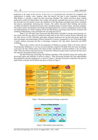 Performance evaluation of Map-reduce jar pig hive and spark with ...