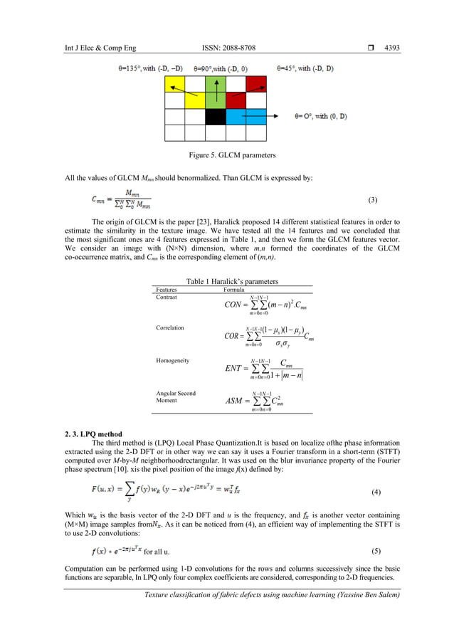 Texture classification of fabric defects using machine learning | PDF