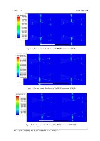  ISSN: 2088-8708
Int J Elec & Comp Eng, Vol. 8, No. 5, October 2018 : 3118 - 3128
3126
Figure 22. Surface current distribution of the MIMO antenna at 6.1 GHz
Figure 23. Surface current distribution of the MIMO antenna at 8.5 GHz
Figure 24. Surface current distribution of the MIMO antenna at 10.25 GHz
 