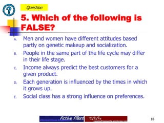 Men and women have different attitudes based partly on genetic makeup and socialization.People in the same part of the life cycle may differ in their life stage. Income always predict the best customers for a given product.Each generation is influenced by the times in which it grows up.Social class has a strong influence on preferences.18Question5. Which of the following is FALSE?