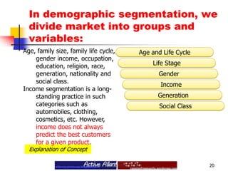 In demographic segmentation, we divide market into groups and variables:20Age, family size, family life cycle, gender income, occupation, education, religion, race, generation, nationality and social class.Income segmentation is a long-standing practice in such categories such as automobiles, clothing, cosmetics, etc. However, income does not always predict the best customers for a given product.Age and Life CycleLife StageGenderIncomeGenerationSocial ClassExplanation of Concept