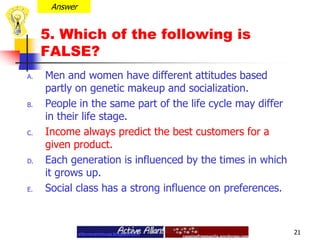 Answer5. Which of the following is FALSE?Men and women have different attitudes based partly on genetic makeup and socialization.People in the same part of the life cycle may differ in their life stage. Income always predict the best customers for a given product.Each generation is influenced by the times in which it grows up.Social class has a strong influence on preferences.21
