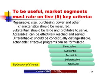 To be useful, market segments must rate on five (5) key criteria:24Measurable: size, purchasing power and other characteristics should be measured.Substantial: should be large and profitable to serve.Accessible: can be effectively reached and served.Differentiable: should be conceptually distinguishable.Actionable: effective programs can be formulated.MeasurableSubstantialAccessibleDifferentiableActionableExplanation of Concept