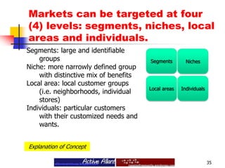 Markets can be targeted at four (4) levels: segments, niches, local areas and individuals.35Segments: large and identifiable groupsNiche: more narrowly defined group with distinctive mix of benefitsLocal area: local customer groups (i.e. neighborhoods, individual stores)Individuals: particular customers with their customized needs and wants.SegmentsNichesLocal areasIndividualsExplanation of Concept