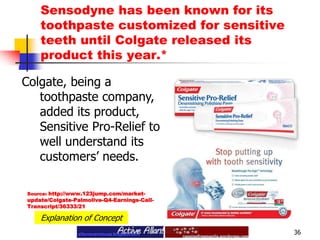 Sensodyne has been known for its toothpaste customized for sensitive teeth until Colgate released its product this year.*36Colgate, being a toothpaste company, added its product, Sensitive Pro-Relief to well understand its customers’ needs.Source: http://www.123jump.com/market-update/Colgate-Palmolive-Q4-Earnings-Call-Transcript/36333/21Explanation of Concept