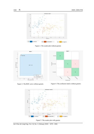 A new model for iris data set classification based on linear support ...